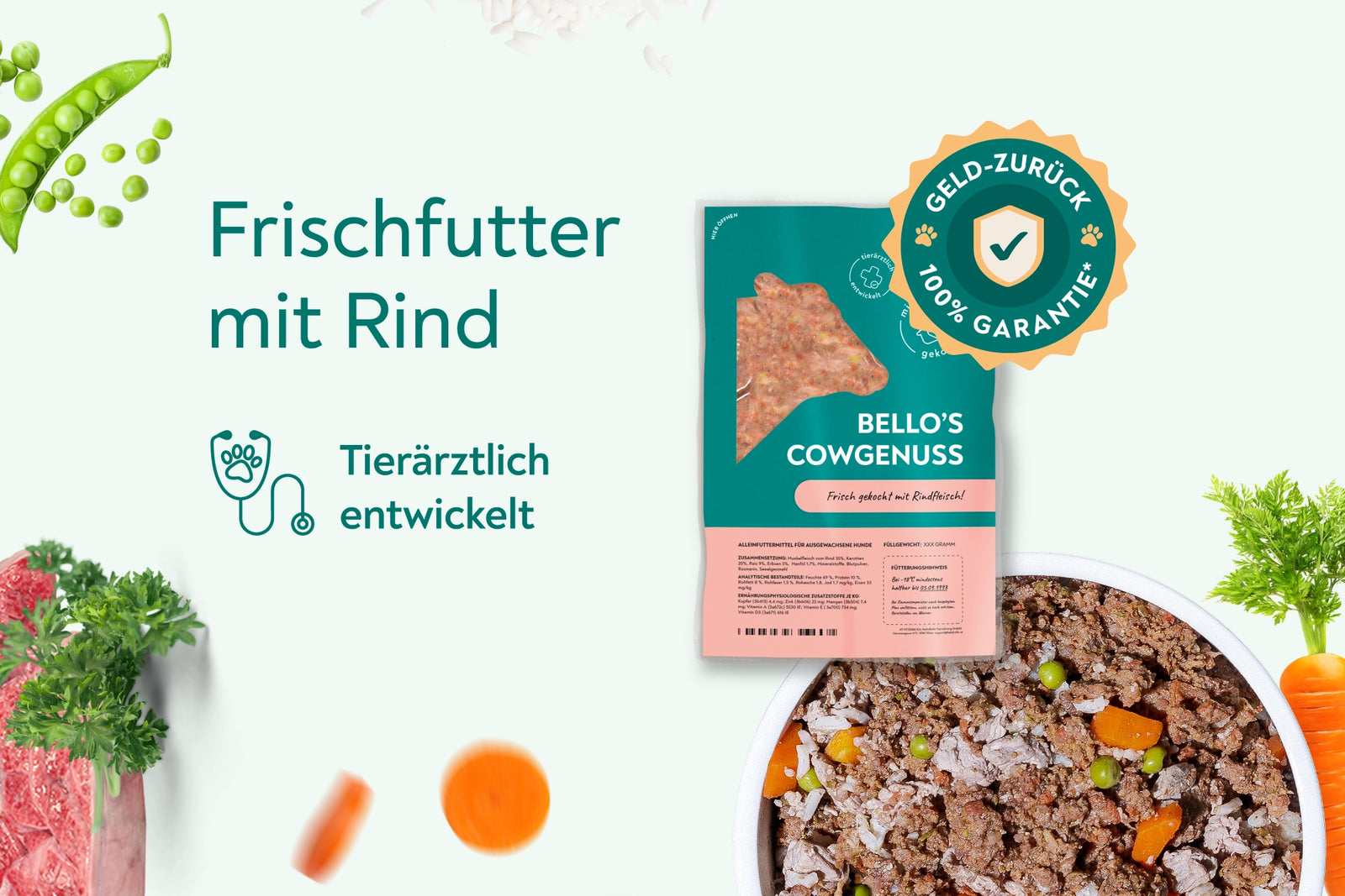 Frischfutter für Energiebedarf von 774 kCal/Tag